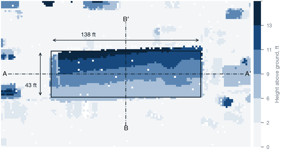 Roof-height map of the shop with dimensions